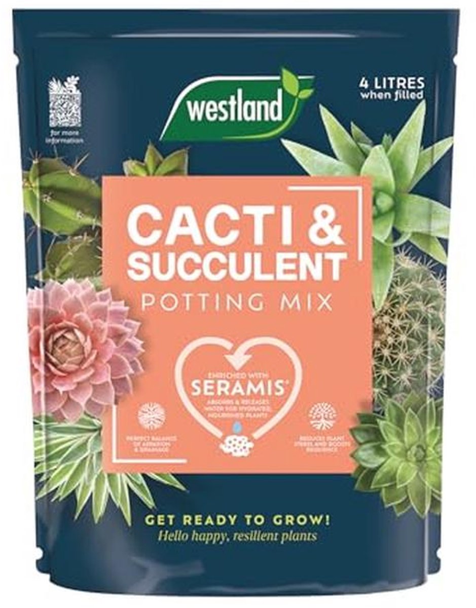 Potmix voor Cactussen en Vetplanten 4L - Turfvrij, Hoog Doorlatend