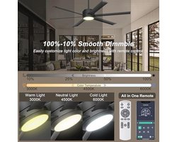 Grote Industriële Plafondventilator met Licht en Afstandsbediening