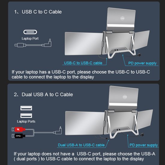 Diagrammen die laten zien hoe de draagbare monitor met een USB-C-naar-USB-C-kabel of een dubbele USB-A-naar-USB-C-kabel aan een laptop wordt aangesloten.