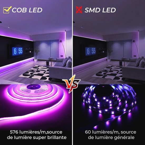 INDARUN COB Ledstrip 10 M 576 Leds RGB Wifi Ledstrip 24 V 5 A indarun-cob-ledstrip-10-m-576-leds-rgb-wifi-ledstrip-24-v-5-a