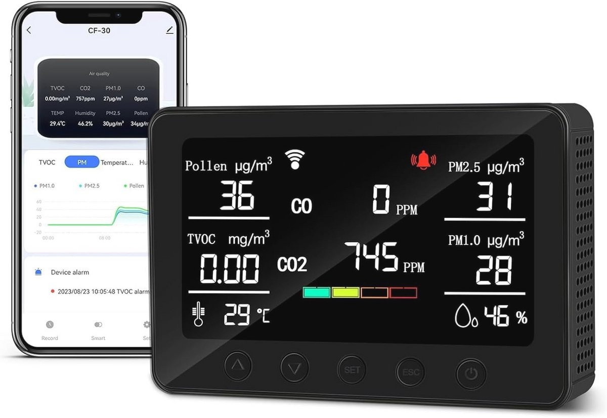 Therm La Mode CF-30 Slim luchtkwaliteitsmeter voor pollen, CO2, PM2,5, PM1,0, TVOC, temperatuur, luchtvochtigheid, CO2-meter, app voor gegevensgeschiedenis