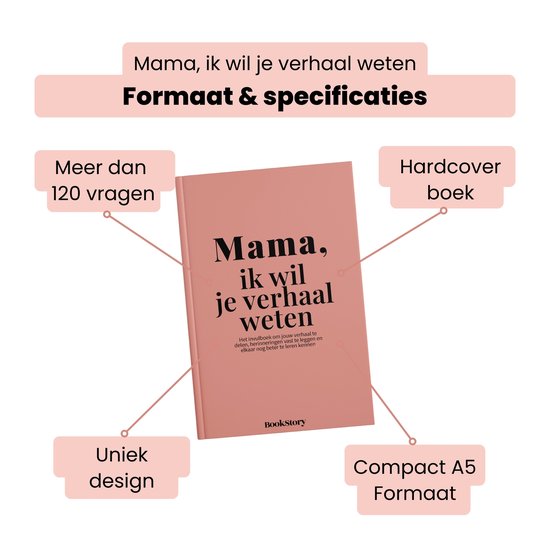 Roze invulboek 'Mama, ik wil je verhaal weten', hardcover, A5 formaat, met meer dan 120 vragen. Uniek design.