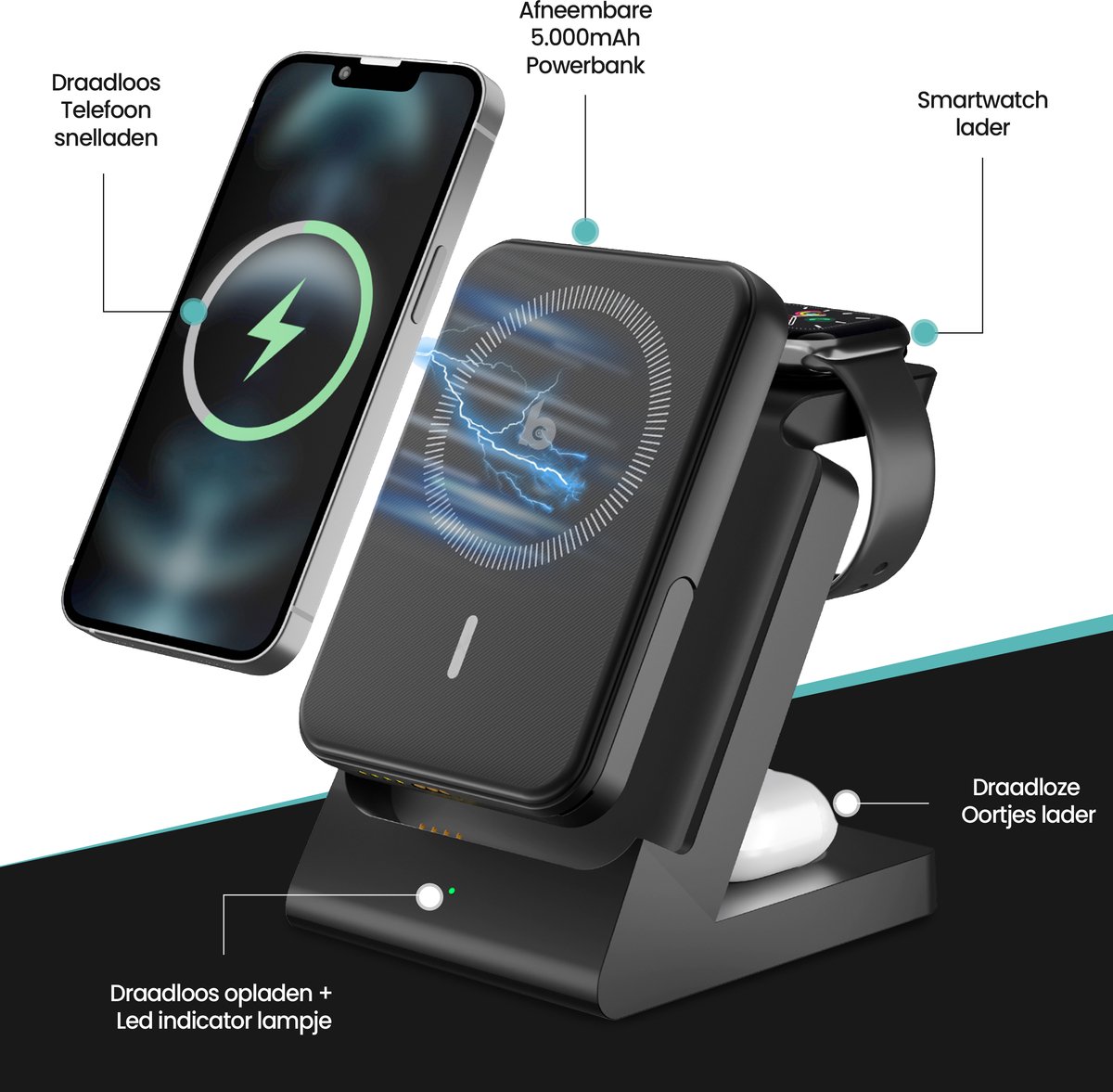 Banky MagSafe Powerbank 5.000mAh Draadloos Oplaadstation - afbeelding 2