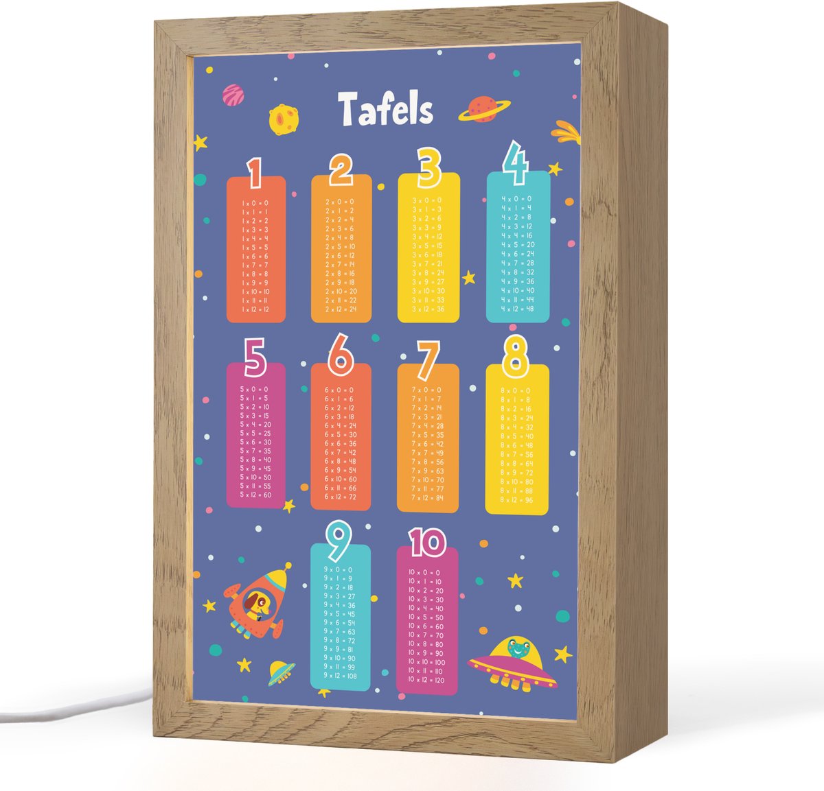 Nachtlampje 20x30 cm - Kinder lampje - Tafels van vermenigvuldiging - Leren rekenen voor k