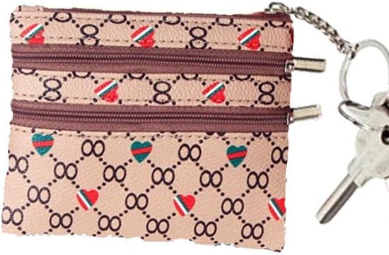 Nieuwe mini-portemonnee voor dames, leer met ritssluiting en kleine portemonnee met sleutelhanger kopen vanaf een prijs van 1.43