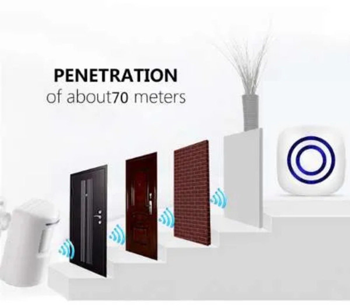 Draadloze Deurbel met Bewegingsmelder en LED Indicatoren - afbeelding 3