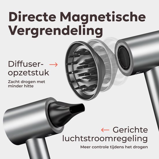 Illustratie van de magnetische bevestiging voor het diffuser-opzetstuk en het styling-opzetstuk van de CIRIE L haardroger.