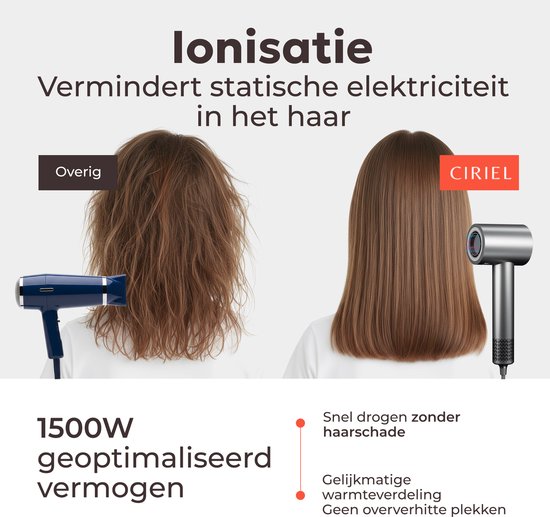 Voor en na de ionische behandeling van het haar. Links: pluizig haar. Rechts: stijl en glanzend haar na gebruik Ciriel haardroger.