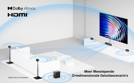 ULTIMEA Poseidon D80 - Soundbar met subwoofer en losse speakers - Zwart van Ultimea — afbeelding 3