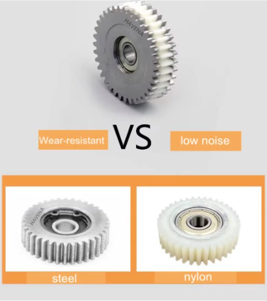 Pignon Havena 36T mi-métal mi-nylon – 47,5 x 13,5 mm avec roulement de 8 mm – Convient aux Moteurs de vélos électriques et de fatbikes de grande Variant