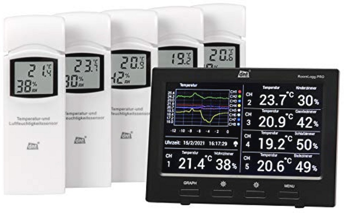 Kamerklimaatstation met Thermo-/Hygrosensoren en PC Software