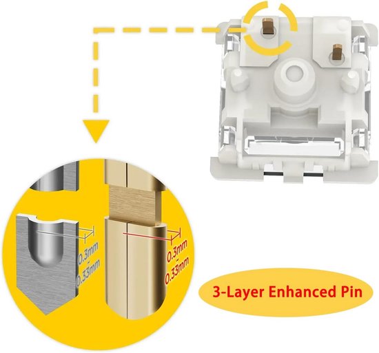 Mechanische Toetsenbord Switches Lineair Vooraf Gesmeerd 3-Pin RGB SMD Gaming Set — afbeelding 3