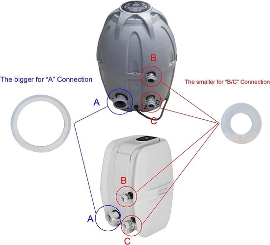 5x Afdichtingsringen (X5 Connector Seals) voor SaluSpa & Airjet Opblaasbare Spa's — afbeelding 3