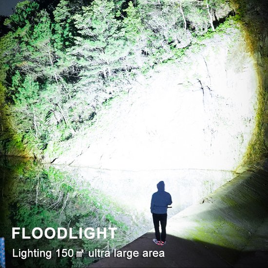 Een persoon met zaklamp verlicht een grote wateroppervlakte en rotswand, met tekst 'FLOODLIGHT Lighting 150 m² ultra large area'.
