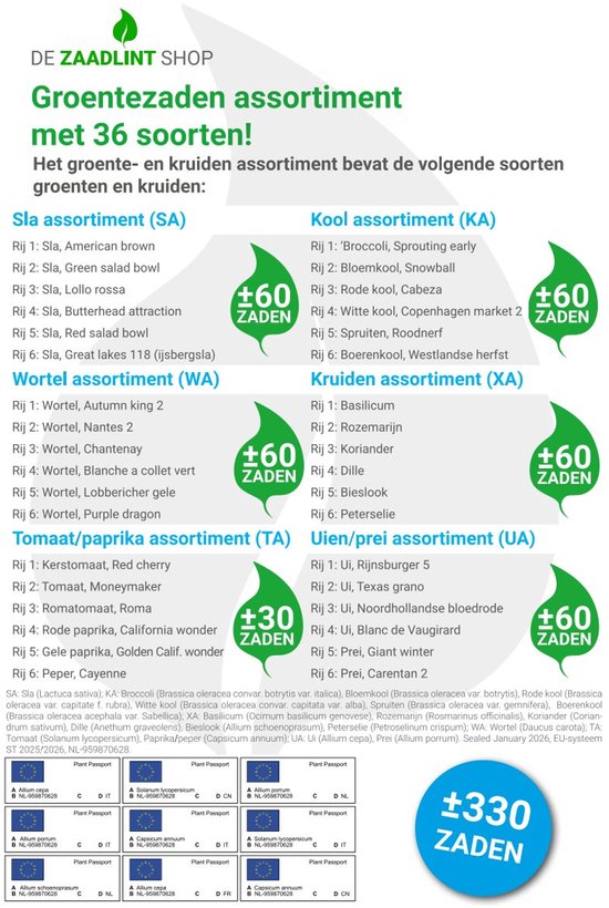 Verpakking met groentezaden, 'Groentezaden assortiment met 36 soorten!', inclusief afbeeldingen van groenten en plantenpaspoorten.