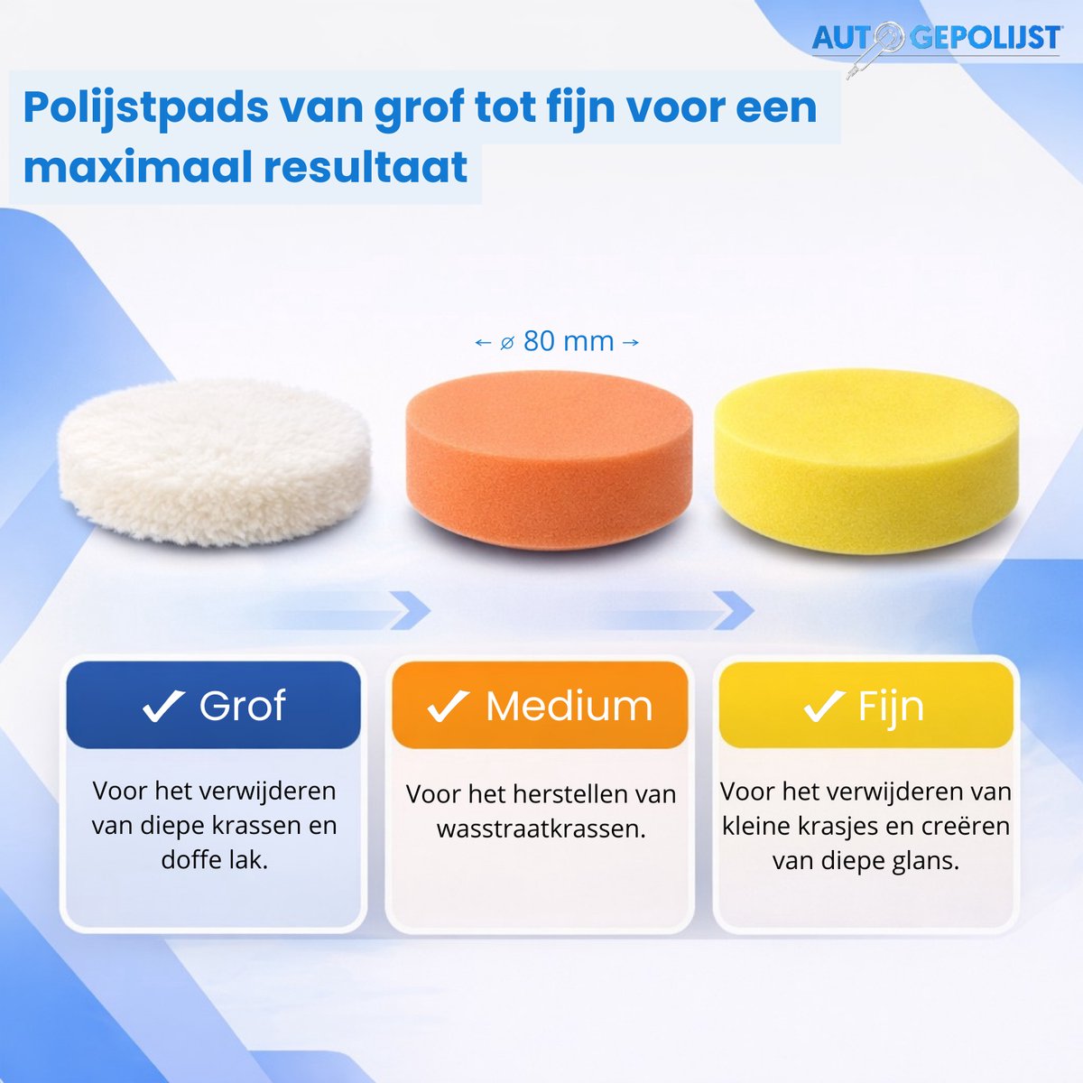 Auto Gepolijst Krasverwijderaar Pro Set - 10 Delig- Scratch Remover - Krasverwijderaar Voor Auto - Krassen Verwijderen Auto - Polijstset - Polijstschijven - Polijstpads - Polijstpasta - Polijstmiddel – foto 4