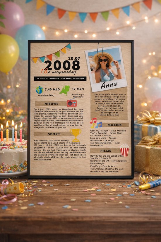 verjaardagsposter - 18e verjaardag - 20-40e verjaardag -verjaardagskrant- moderne stijl - gepersonaliseerd cadeau - cadeau met naam en foto -A4-origineel verjaardagscadeau-persoonlijk-modern