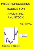 Price-Forecasting Models for Akumin Inc AKU Stock