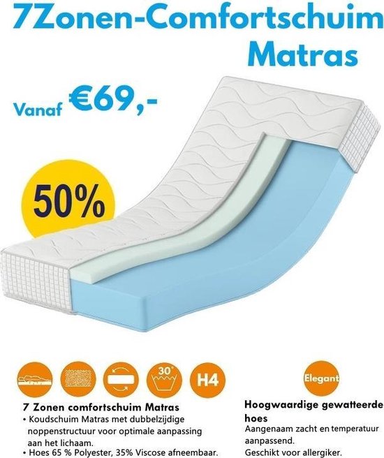 Matras Karex® Komfort Series 160x200 25cm Mousse de confort avec 7 zones de couchage Matelas en mousse H3 H4