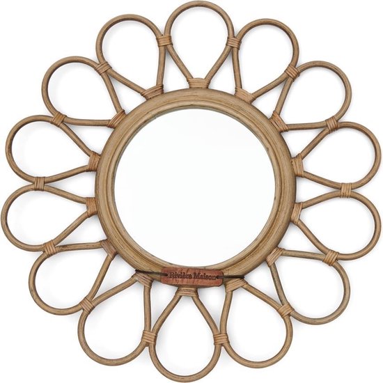 decoration of mirror