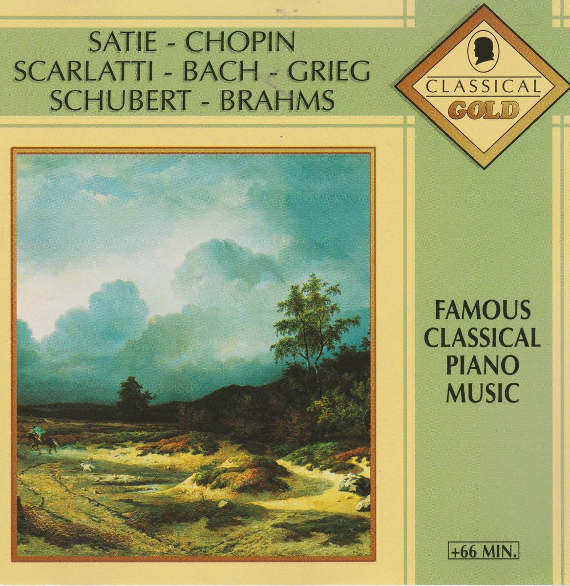 Satie - Chopin - Scarlatti - Bach - Grieg - Schubert - Brahms – Famous Classical Piano Music