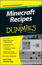 Minecraft -  Recipes For Dummies