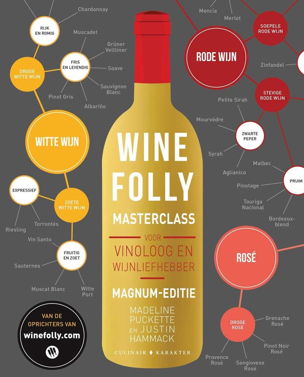 Wine Folly Masterclass - Madeline Puckette
