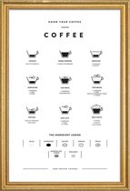 JUNIQE - Poster met houten lijst Koffie infographic -13x18 /Wit &