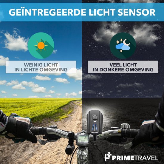 Primetravel USB Oplaadbare Led Fietslamp Waterdicht - Fietsverlichting - Fiets Led Voorlamp - 4 Lichtstanden met Lichtsensor — afbeelding 5