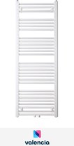 Karex® Valencia Serie 500x1200 Badkamer Radiator Midden Aansluiting 742 Watt