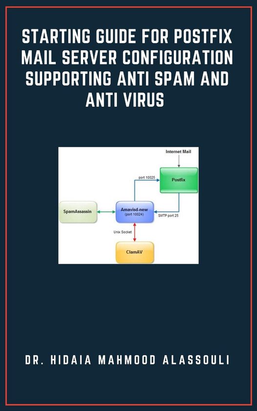 Starting Guide for Postfix Mail Server Configuration Support ... - cover