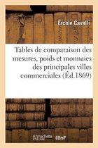 Tables de Comparaison Des Mesures, Poids Et Monnaies Des Principales Villes Commerciales