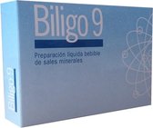 Artesania Biligo 9 Silicio 20 Amp X 2ml