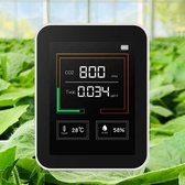 CO2 Meter - co2 meter binnen - AirQua Pro co2 melder - luchtkwaliteitsmeters - co2 - Temperatuurmeter