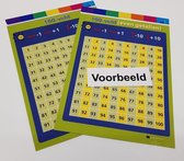 Rekenkaart 100-veld - Uitgeverij IDEE