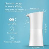 Ontsmettingsdispenser | Desinfectie | Vernevelaar | 500ml | Non-Touch | Infraroodsensor | Batterij