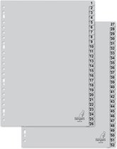 tabblad Kangaro A4 cijfers PP 120mµ grijs 23-gaats 52-delig G452CM