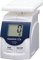 Balance aux lettres Town Hall numérique blanc