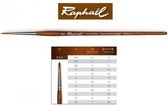 Raphael Precision Aquarelverf penseel rond 0