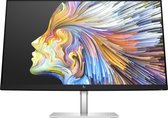 HP U28  - 4k HDR Monitor