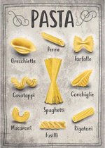 Metalen Wandbord Types of Pasta - 20 x 30 cm