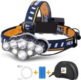 BitePower® Oplaadbare 8LED Hoofdlamp – 13.000 Lumen en 32W – Tot 500M – Aluminium & ABS