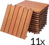 11x Houttegel 1m² - Eucalyptushout - 30x30cm - FSC®-gecertificeerd