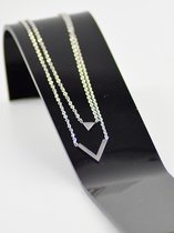 Ketting Triangle and Chevron Sign