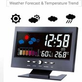 Luxe Weerstation & Wekker - Digitale Thermometer en Hygrometer - Voice-Activated - Temperatuur - Staand - Thuis of Kantoor