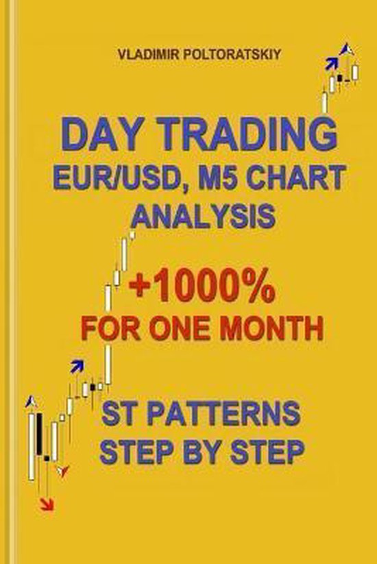 Forex, Forex Trading, Forex Strategy, Futures Trading- Day T ... - cover