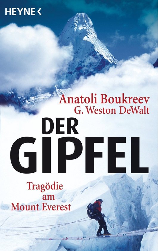 Der Gipfel - cover