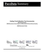 Cutting Tool & Machine Tool Accessories World Summary