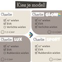 Overzicht van Chillafish loopfietsen: Charlie, Charlie Glow, Charlie Lux, Charlie Sport.