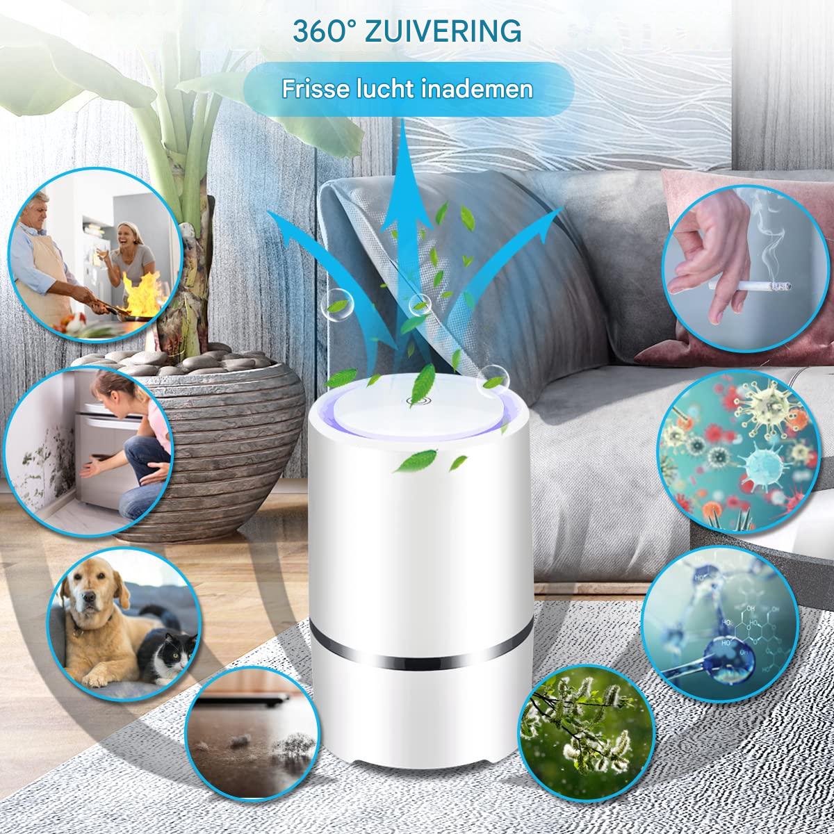 longziming - Luchtreiniger - Air Purifier - Koolstoffilter - 1 stuk - HEPA-filter - Stil (≤28 dB) - Nachtlampje - 8 uur timer - USB - Voor slaapkamer, kantoor en babykamer - 12,5x12,5x20 cm — afbeelding 7